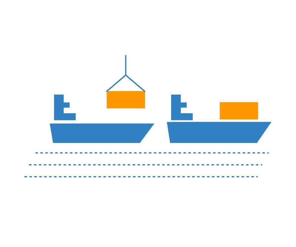 Ocean Freight Forwarding